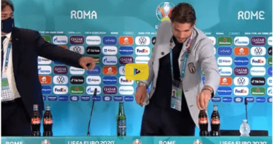 UEFA EURO 2021